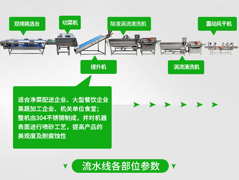 澳门全年免费原料网