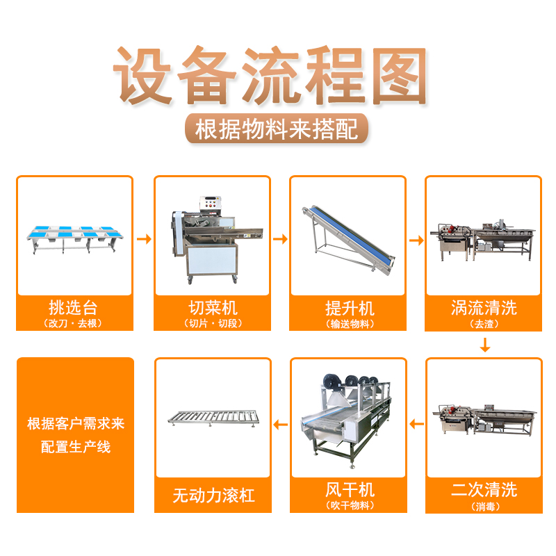 澳门全年免费原料网